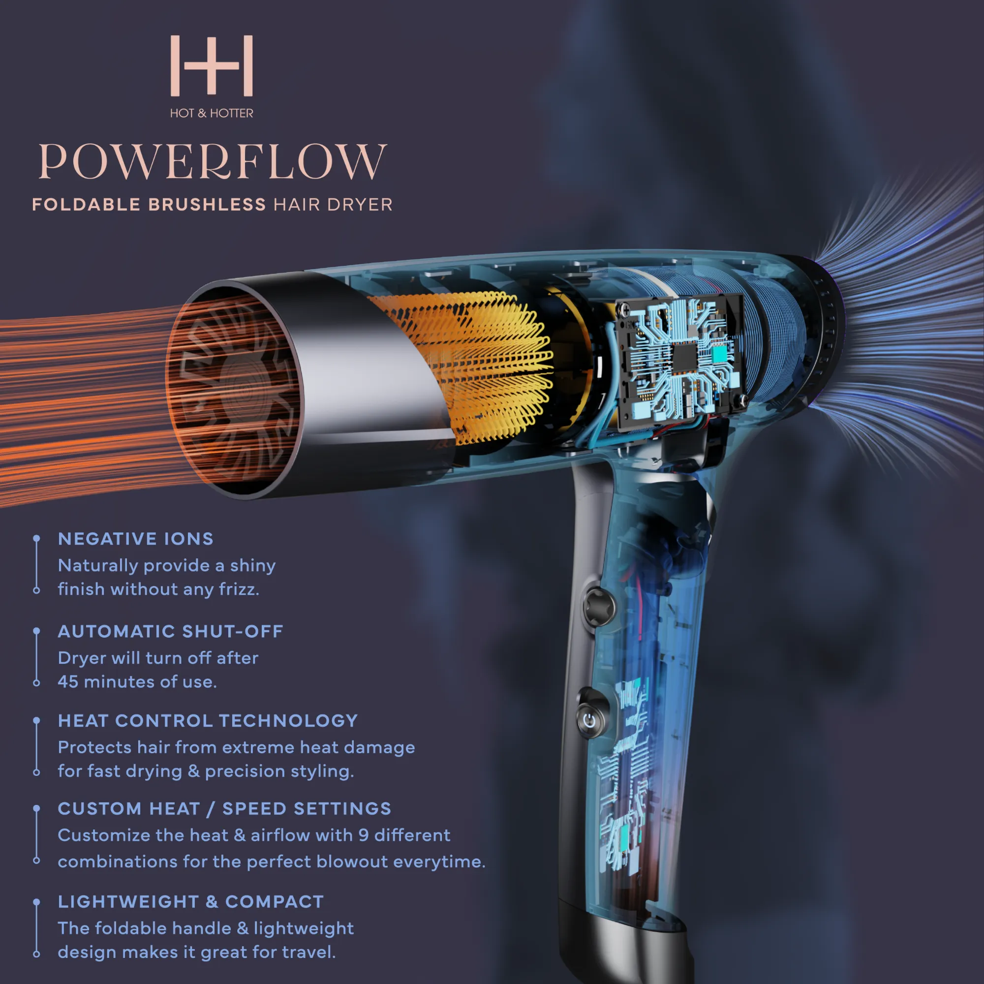 Hot & Hotter Powerflow Foldable Brushless Hair Dryer (Blue)