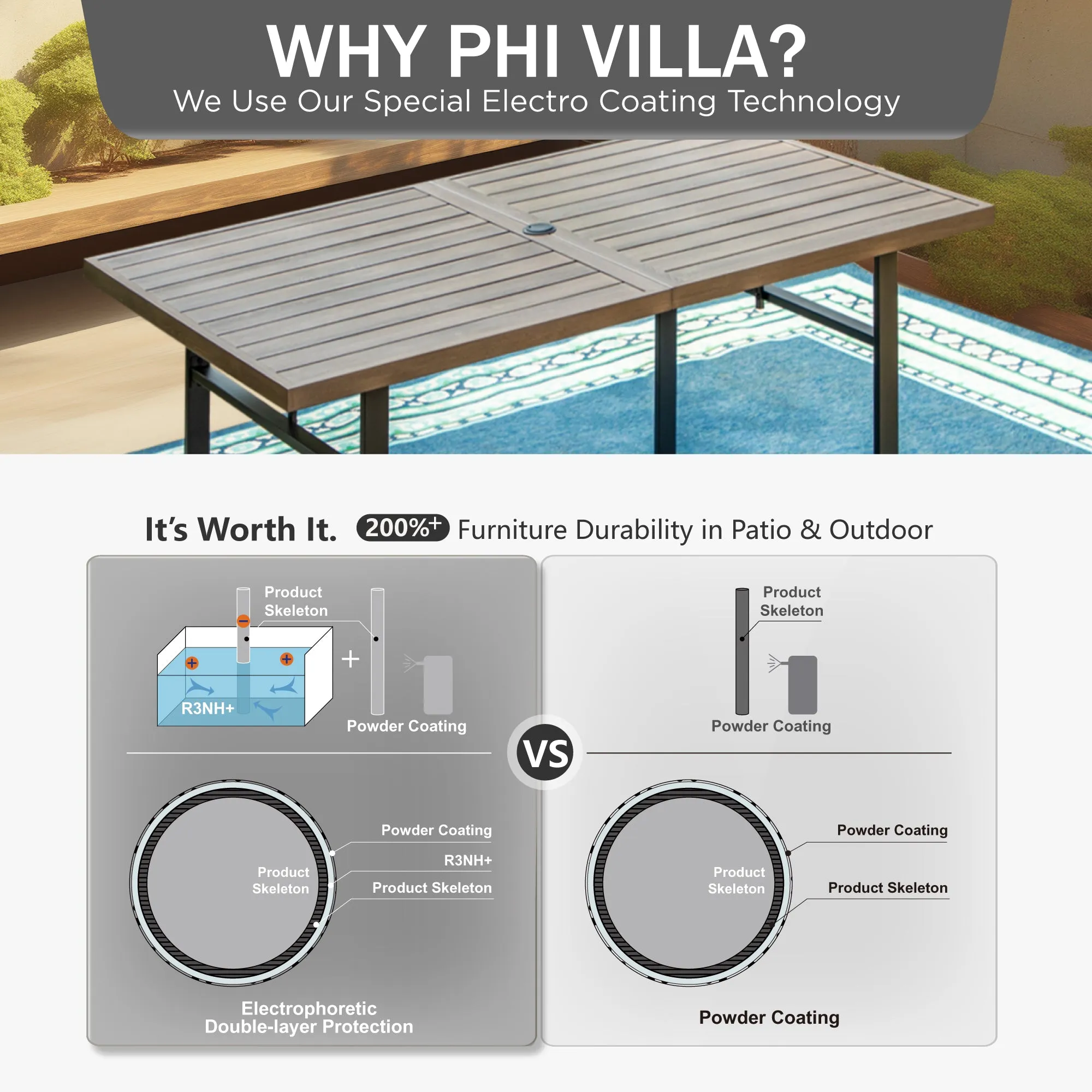 Phi Villa Patio Rectangle Patio Dining Table with U-shaped legs