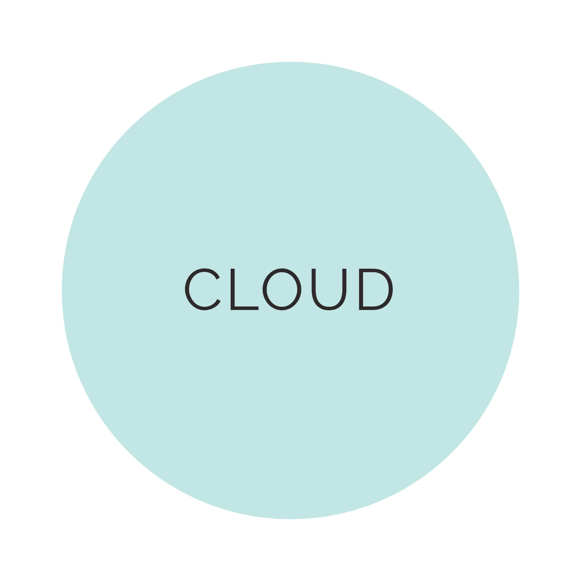 Shades Cloud 12 oz. Cups